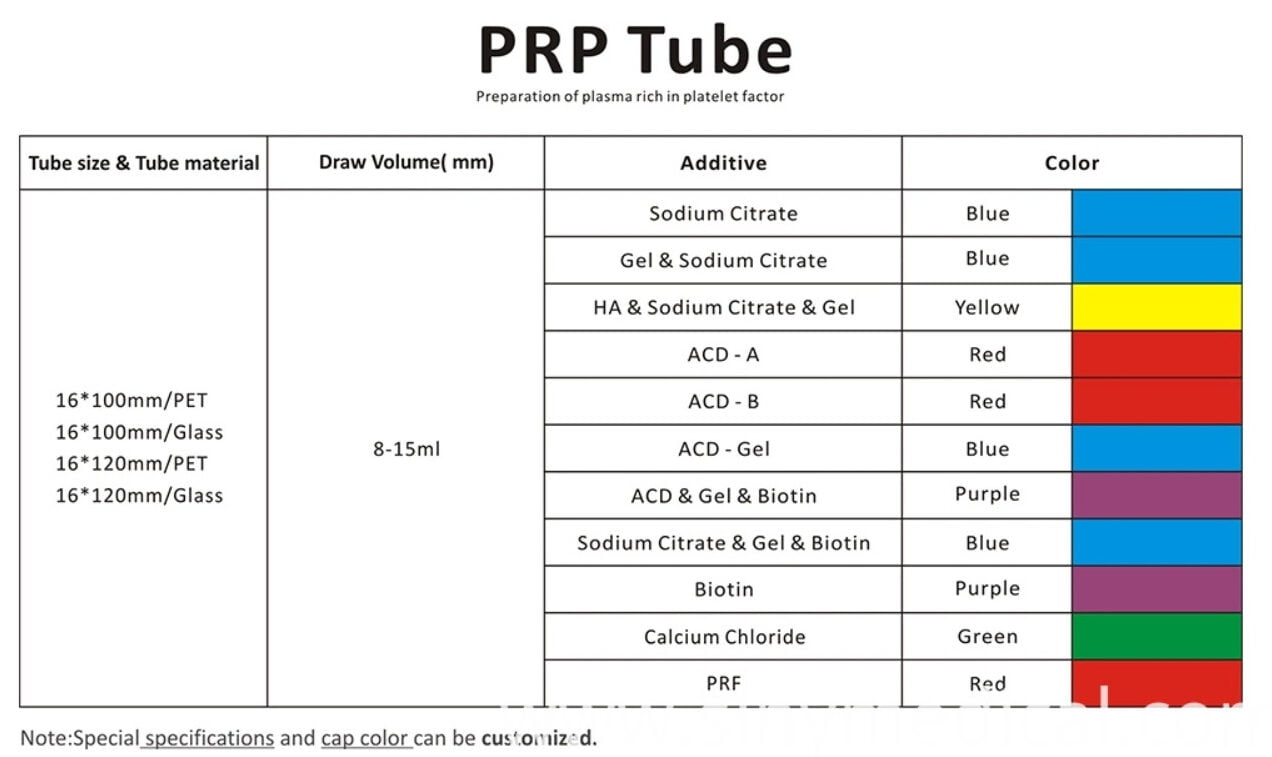 Exporter Virus Sampling Tubes 6 2 Exporter Virus Sampling Tubes 6 2